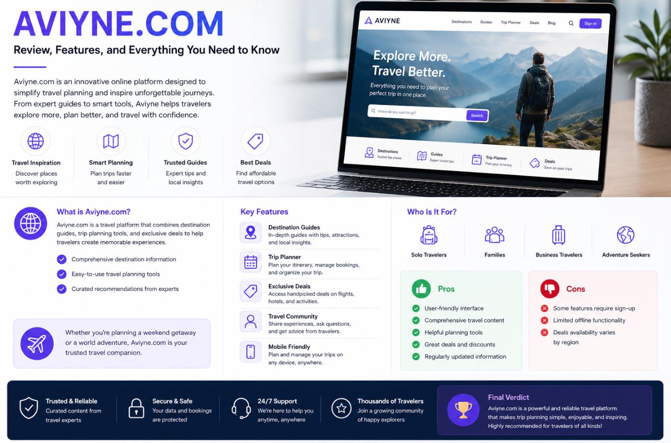 Aviyne.com: How to Decide Whether to Buy From This Store