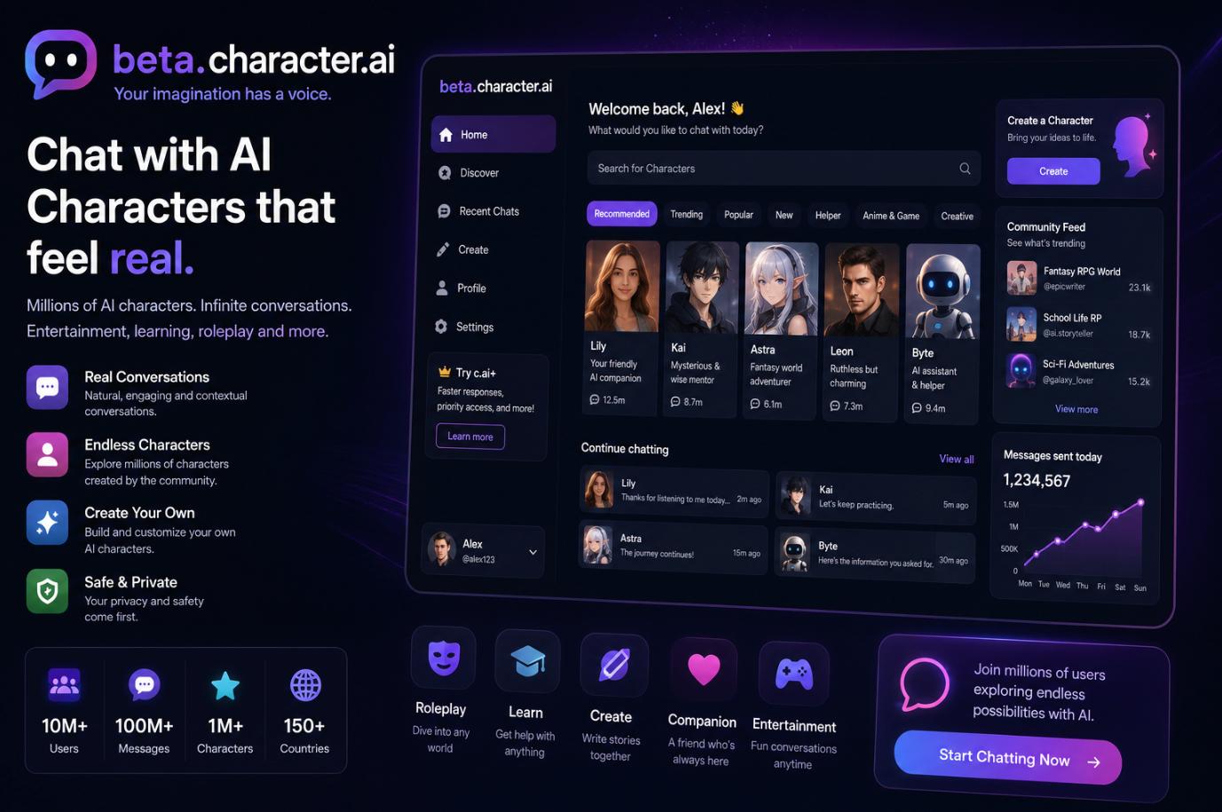 Beta Character AI: What the URL Meant and Where It Is Now