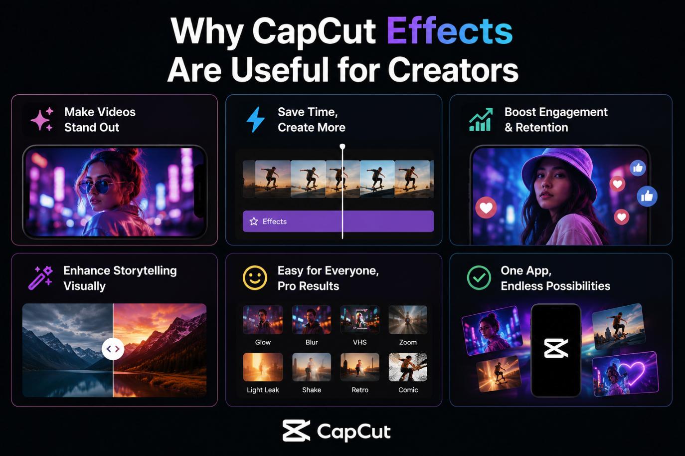 capcut effects infographic