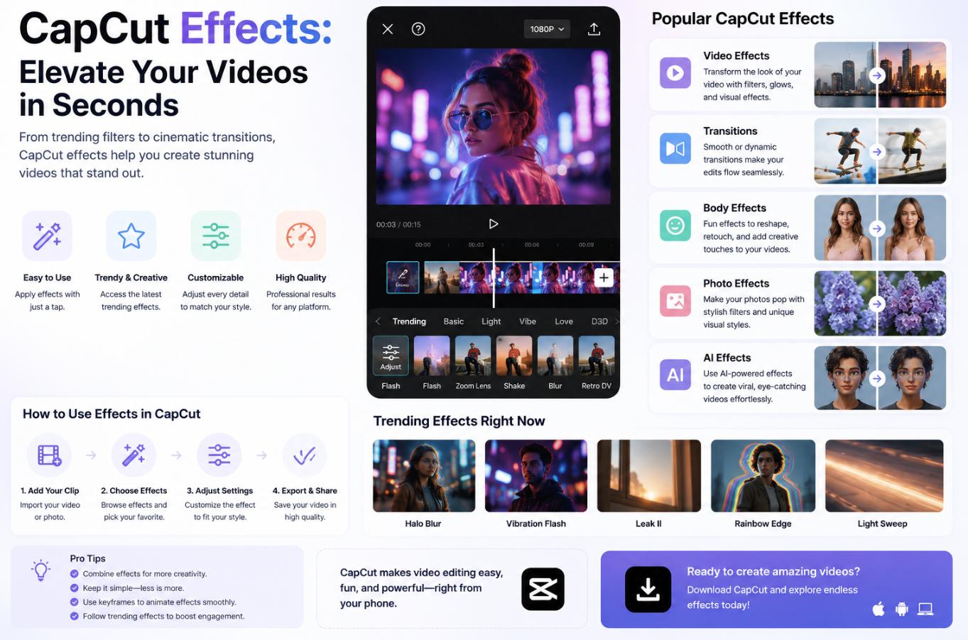 CapCut Effects: How the Library Works and How to Use It Well