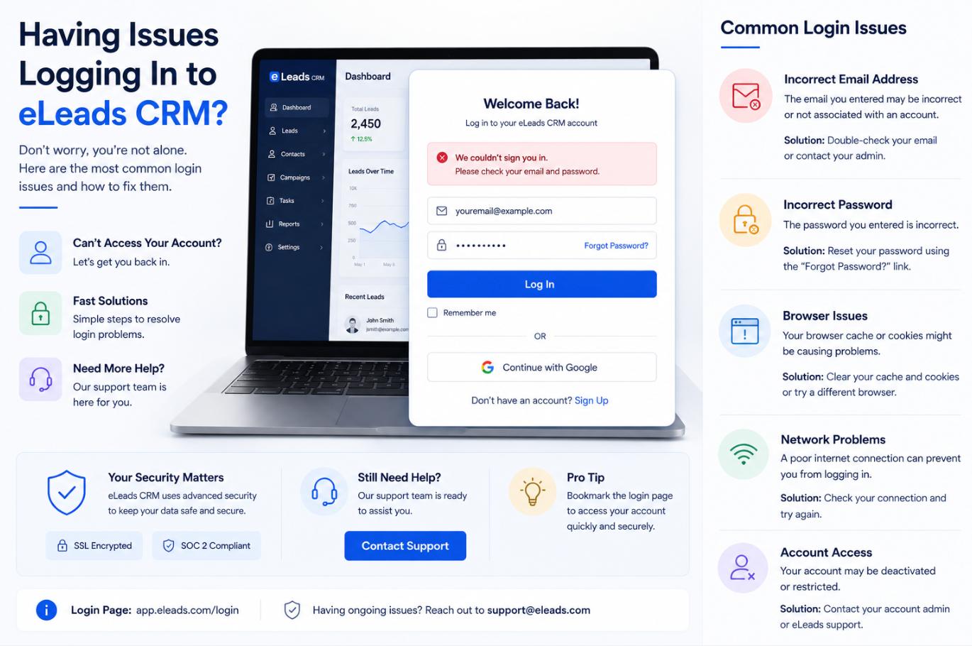 elead crm login infographic