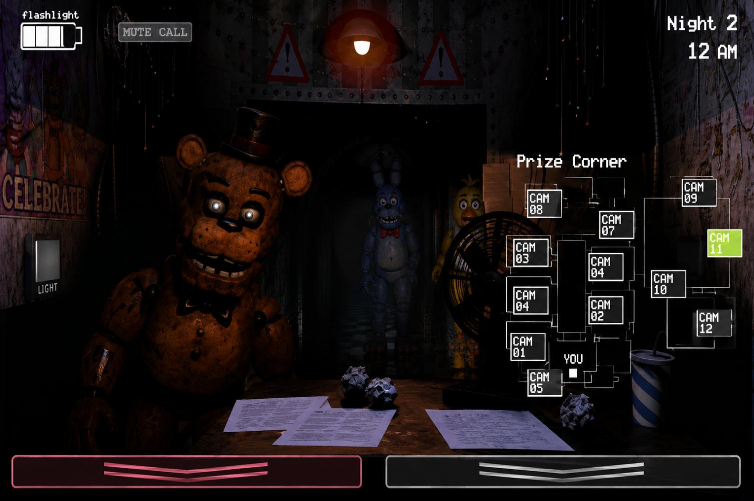 fnaf 2 unblocked infographic