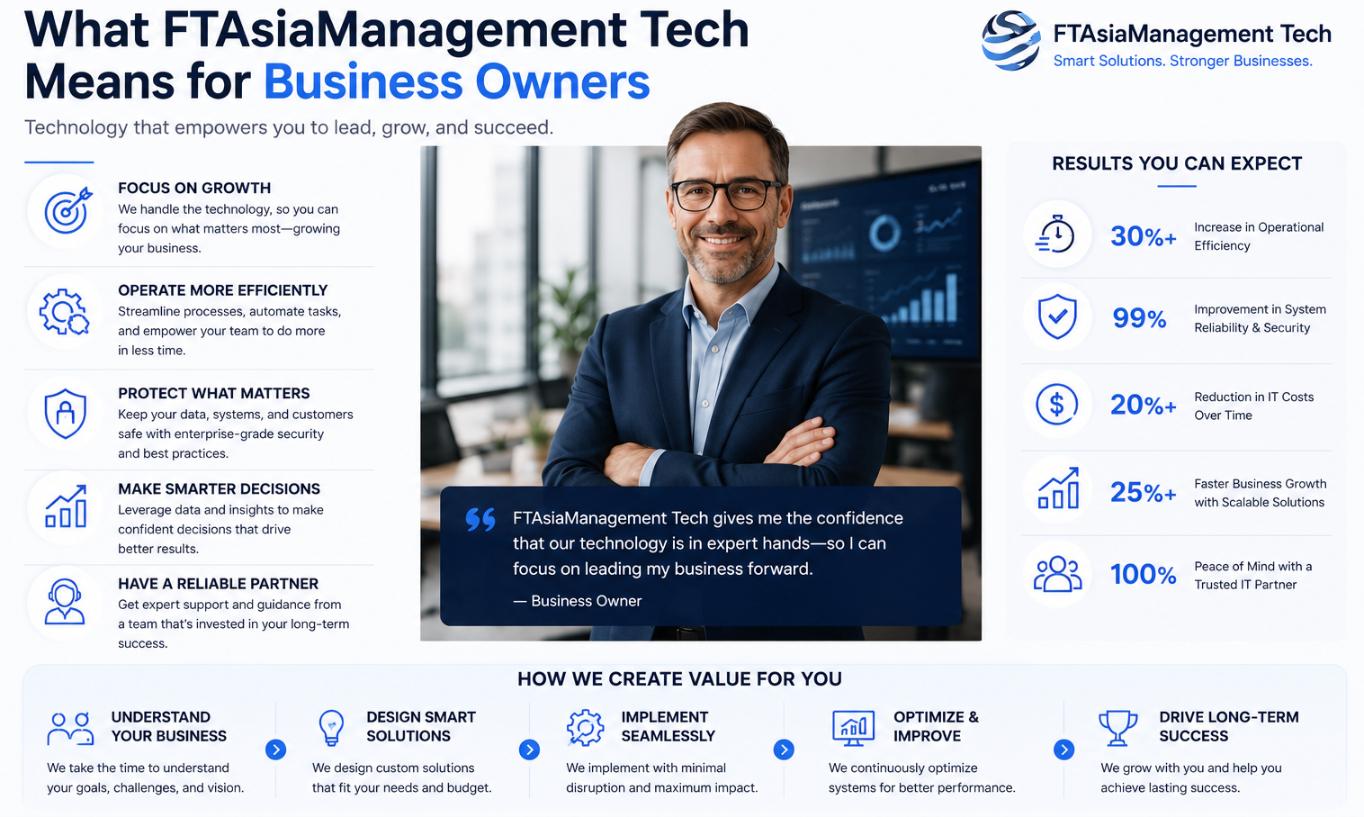 ftasiamanagement tech infographic