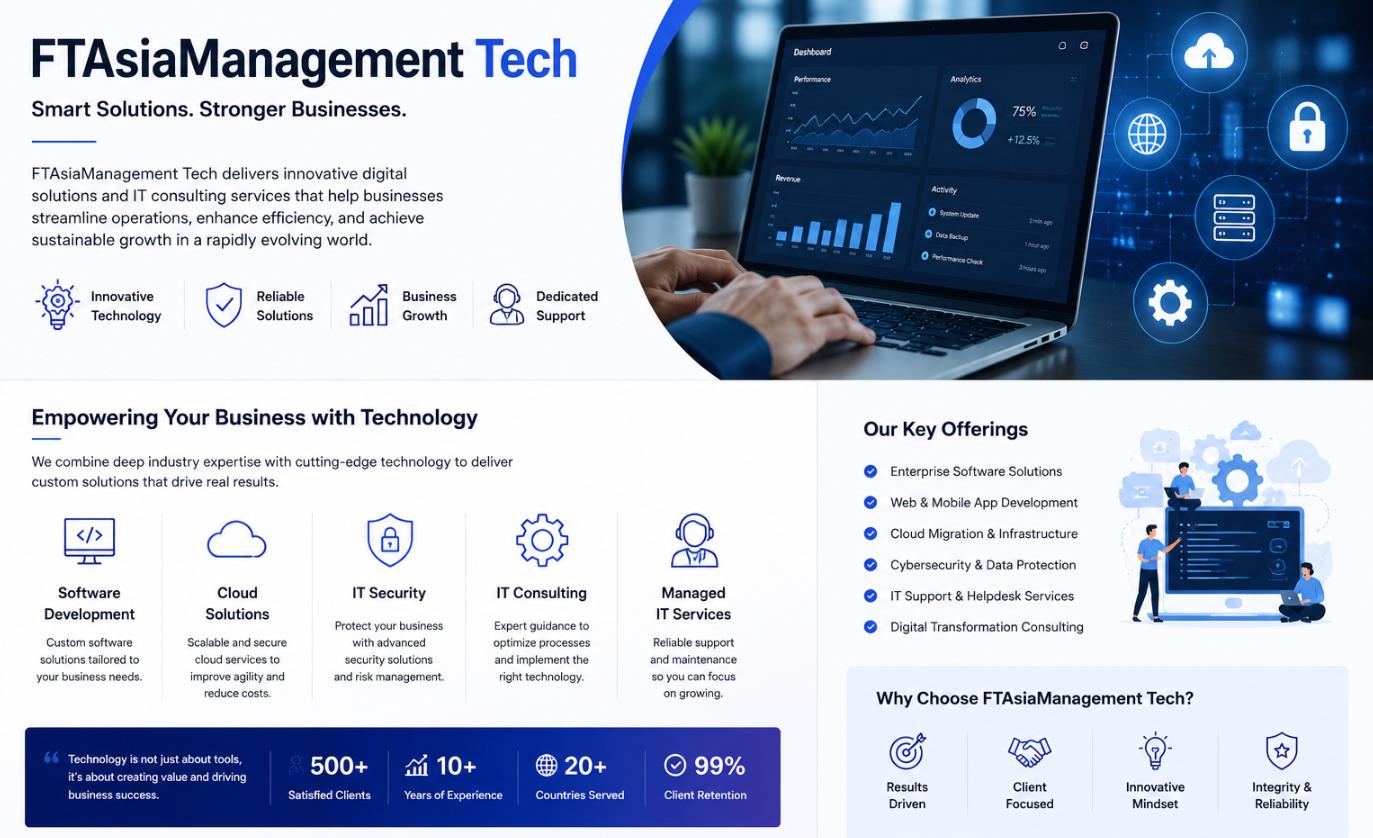 FTAsiaManagement.tech: How to Place and Read This Site
