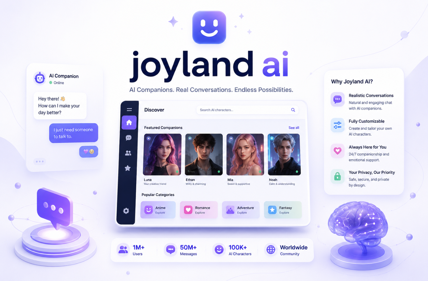 Joyland AI Review: What the Platform Does Well and Poorly