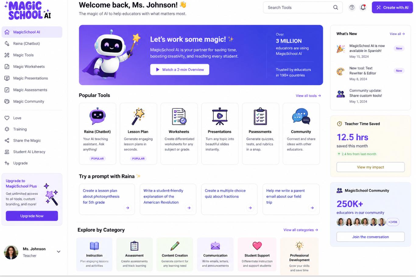 MagicSchool AI: What Teachers Get, and Where It Falls Short