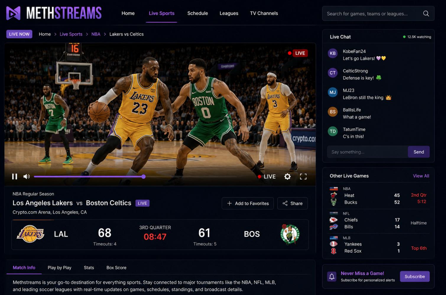 methatreams infographic
