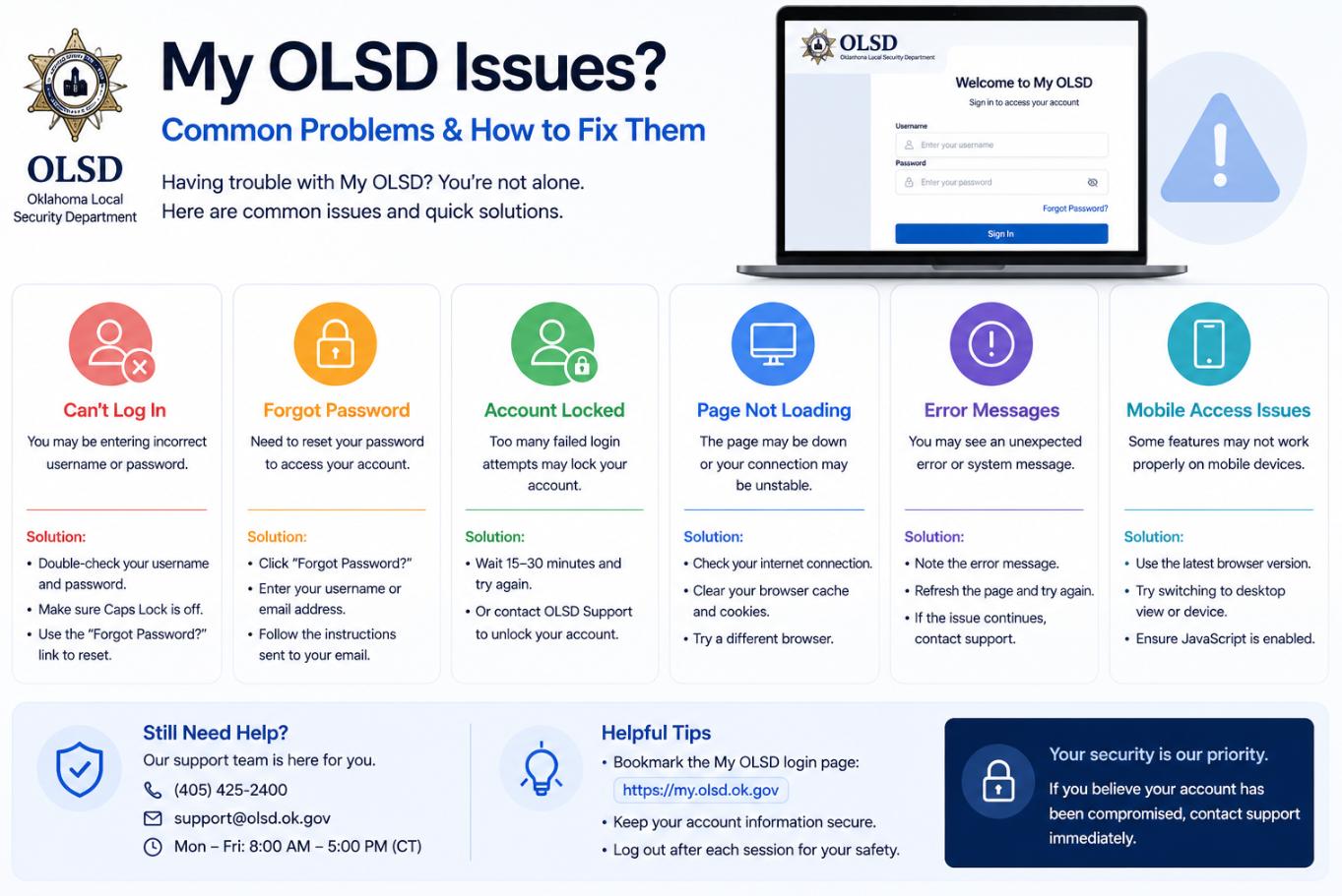 my olsd infographic